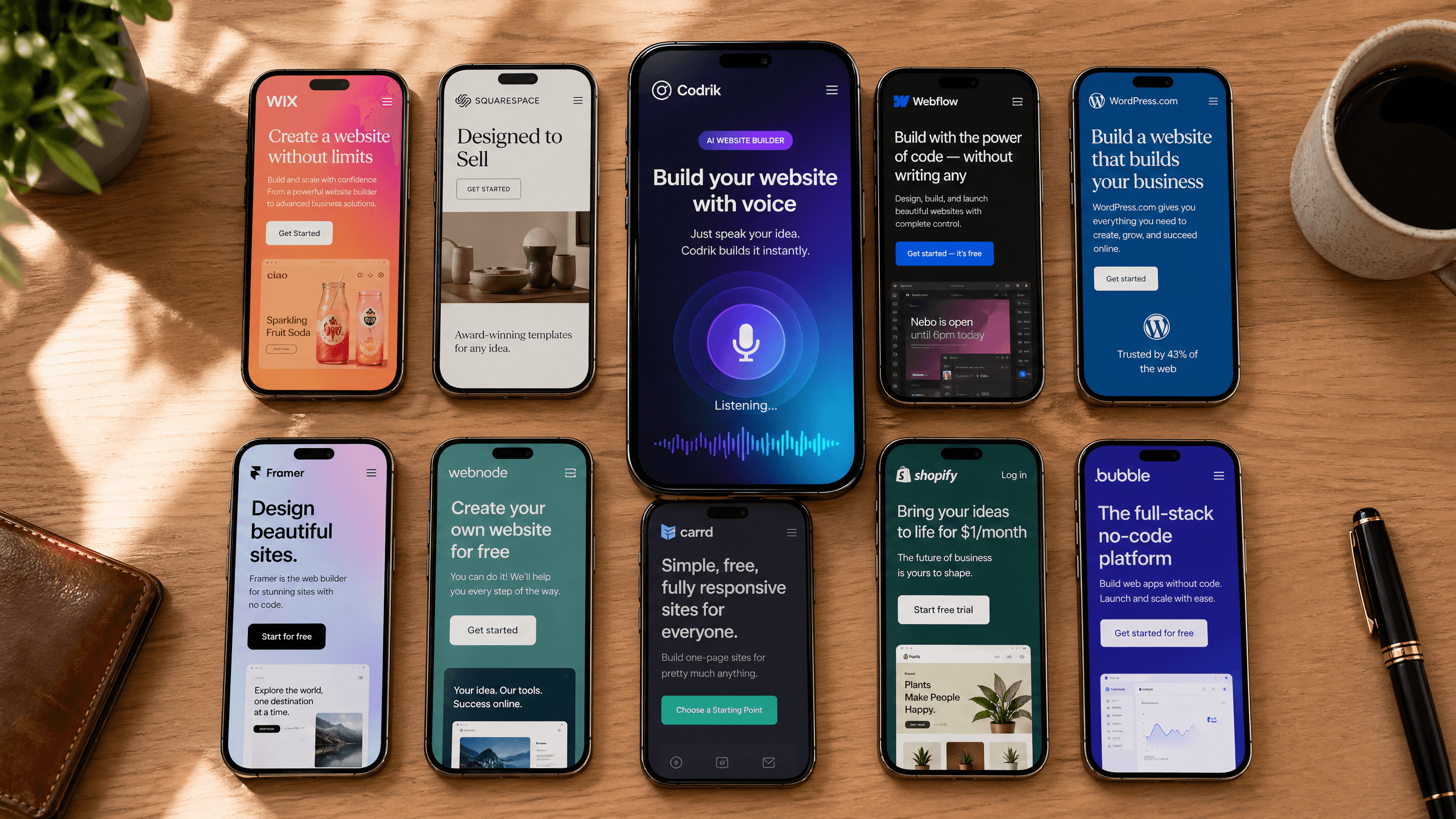 The 10 Best Wix Alternatives in 2026